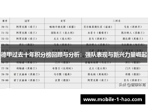 德甲过去十年积分榜回顾与分析：强队表现与新兴力量崛起