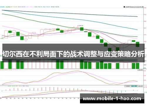 切尔西在不利局面下的战术调整与应变策略分析