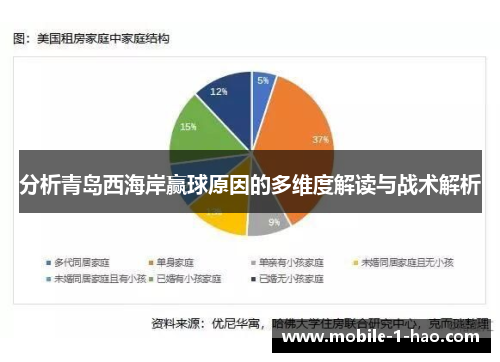 分析青岛西海岸赢球原因的多维度解读与战术解析