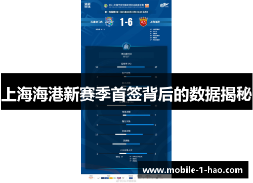 上海海港新赛季首签背后的数据揭秘