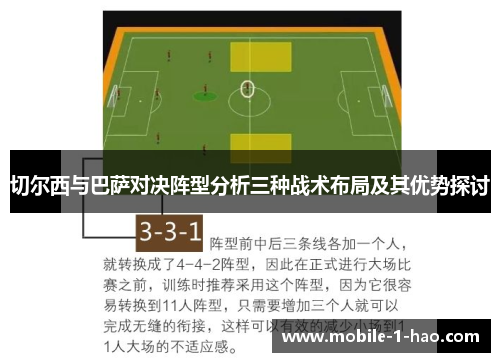 切尔西与巴萨对决阵型分析三种战术布局及其优势探讨