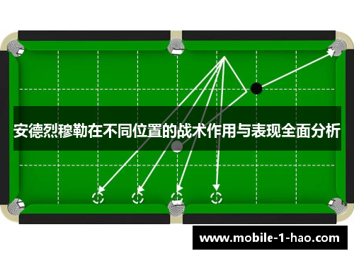 安德烈穆勒在不同位置的战术作用与表现全面分析