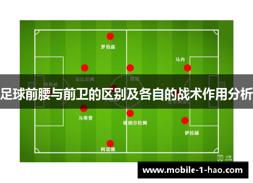 足球前腰与前卫的区别及各自的战术作用分析