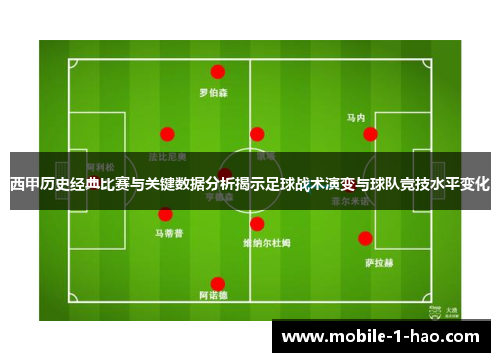 西甲历史经典比赛与关键数据分析揭示足球战术演变与球队竞技水平变化