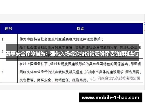 赛事安全保障措施:强化入场观众身份验证确保活动顺利进行 赛事安全保障措施:强化入场观众身份验证确保活动顺利进行