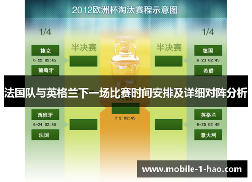 法国队与英格兰下一场比赛时间安排及详细对阵分析