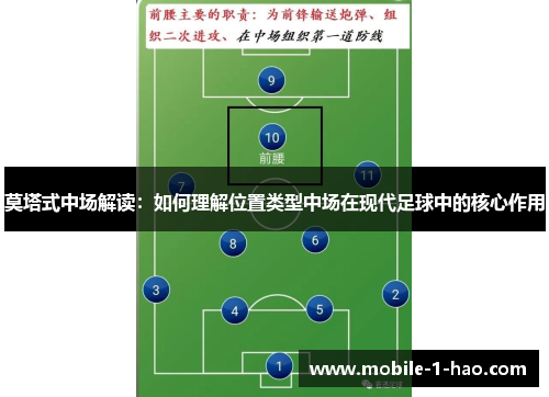 莫塔式中场解读：如何理解位置类型中场在现代足球中的核心作用