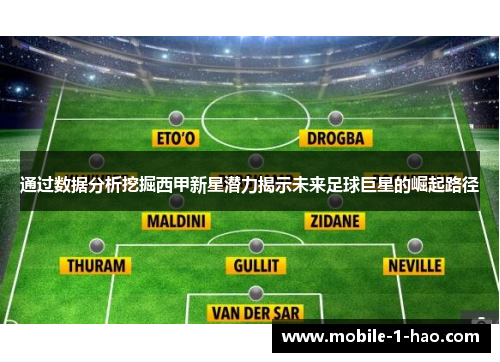通过数据分析挖掘西甲新星潜力揭示未来足球巨星的崛起路径