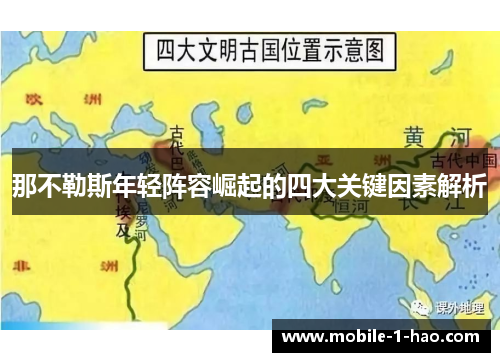 那不勒斯年轻阵容崛起的四大关键因素解析